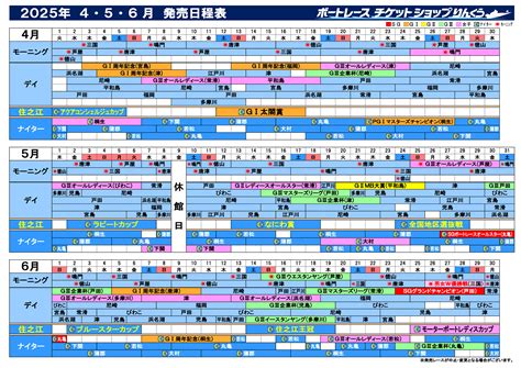 boat race official web site.